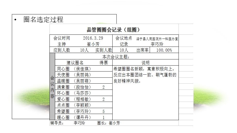 提高患者满意度品管圈课件.pptx_第3页