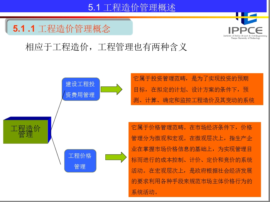 工程造价专业理论体系课件.ppt_第1页