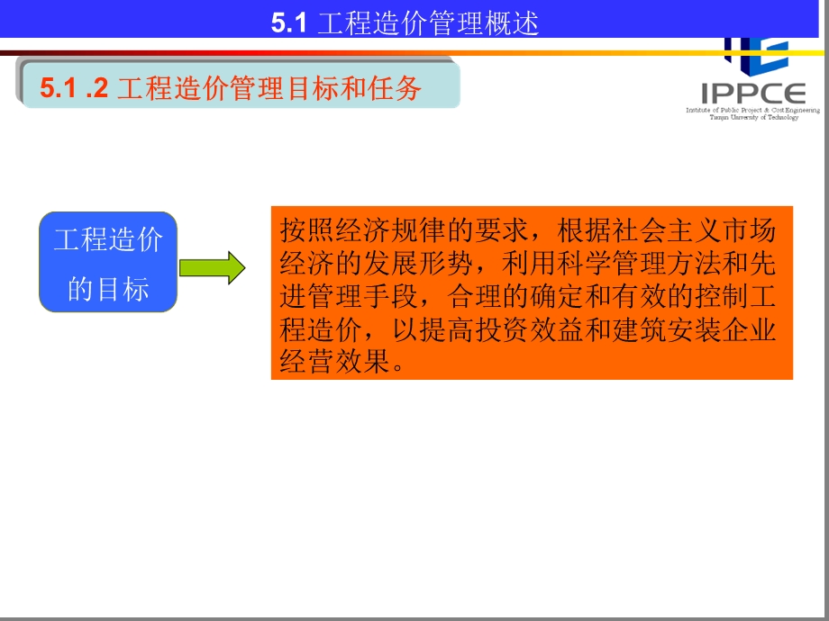 工程造价专业理论体系课件.ppt_第2页