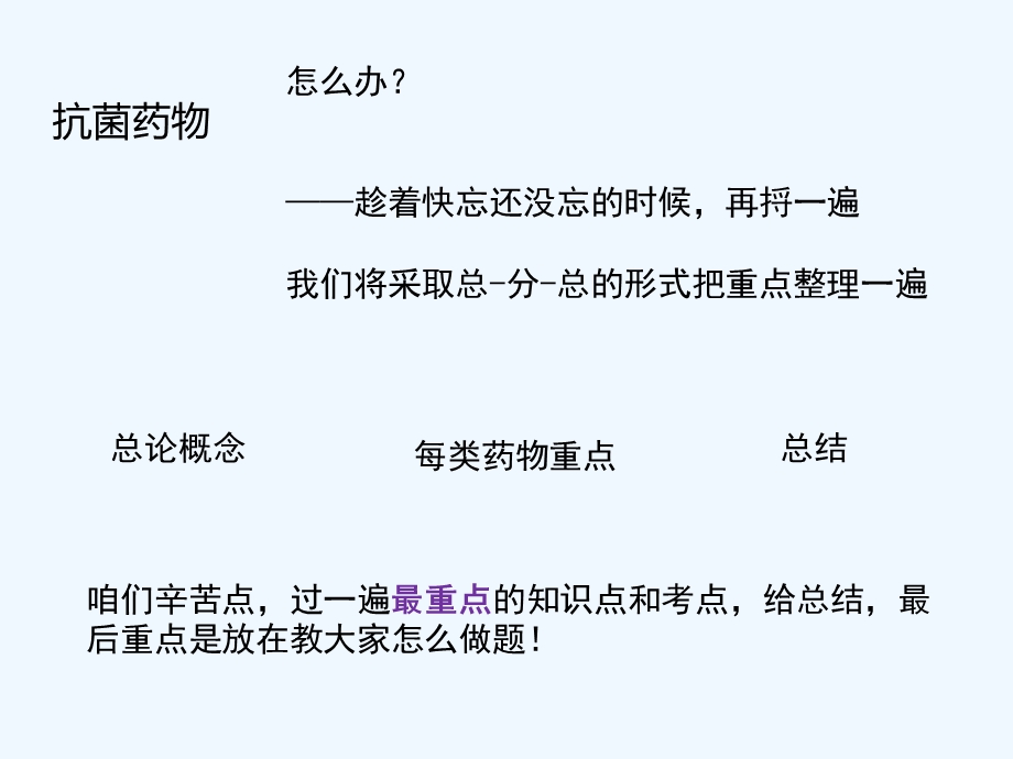 抗菌药物汇总(..)课件.ppt_第2页