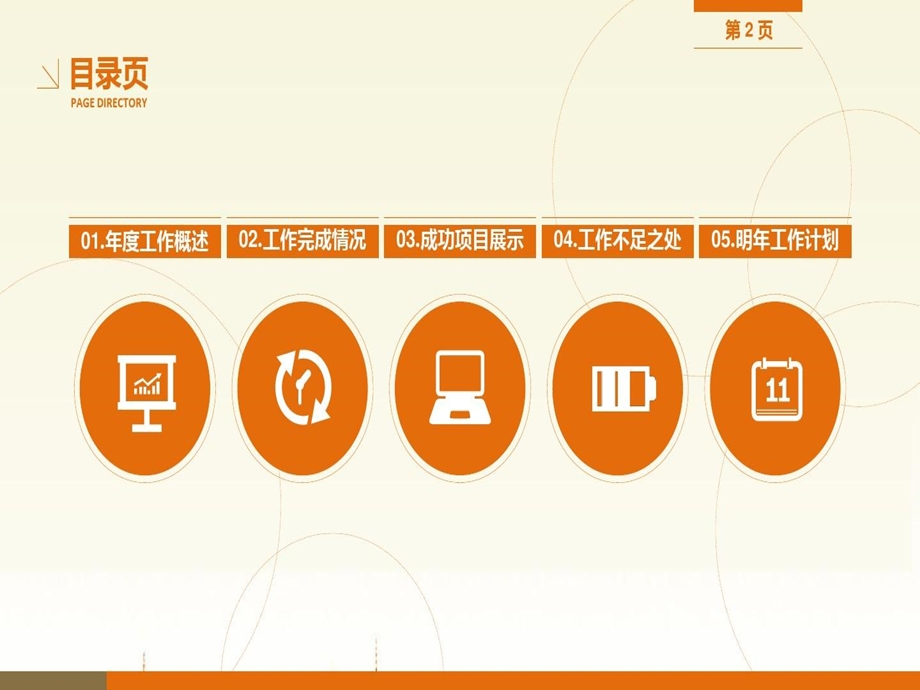 师带徒师傅总结ppt范文课件.ppt_第2页