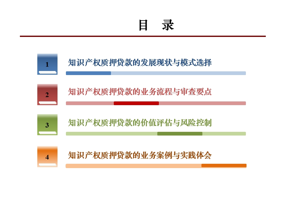 知识产权质押融资与风险控制课件.ppt_第2页