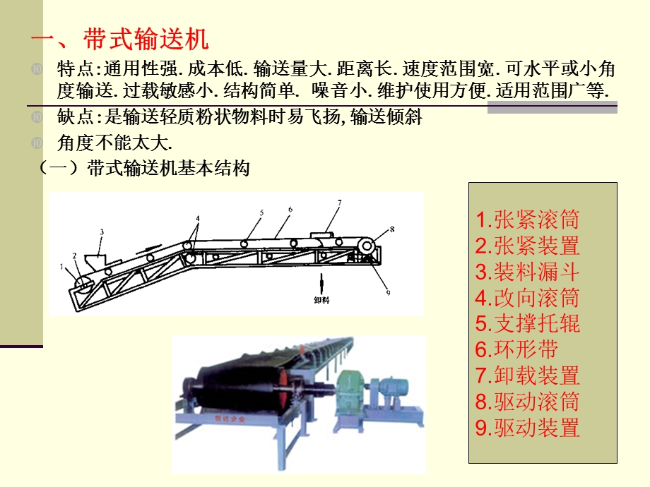 物料输送设备培训ppt课件.ppt_第3页