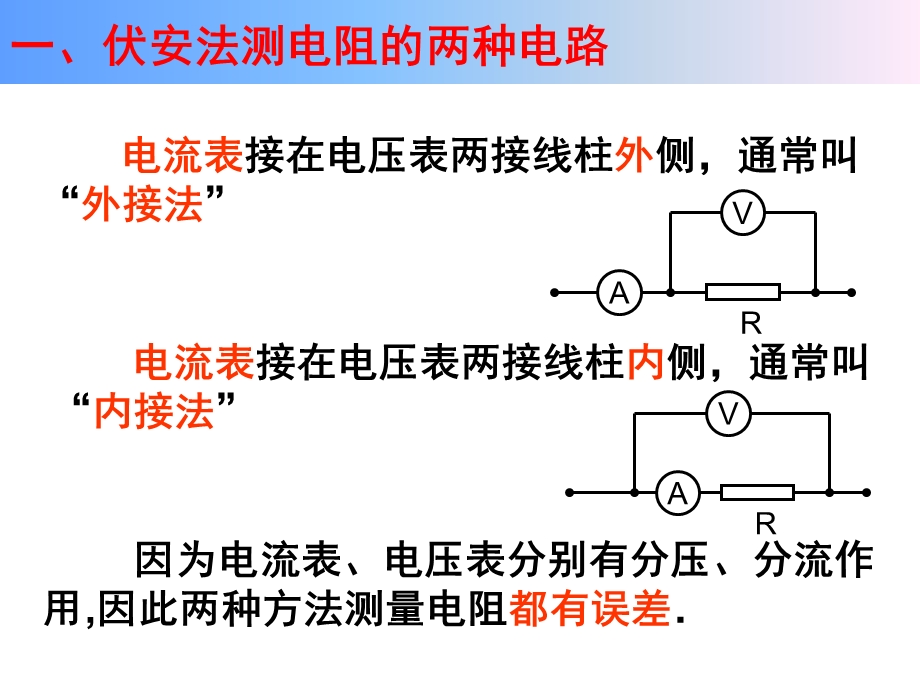 用电流表测出通过电阻的电流I课件.ppt_第3页