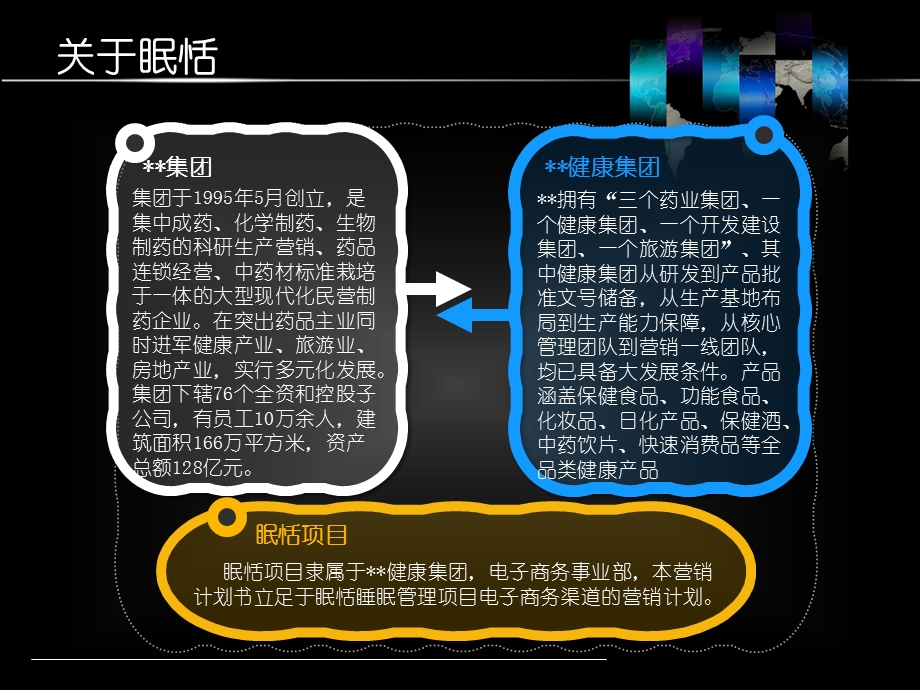 电商产品营销策划书课件.ppt_第3页