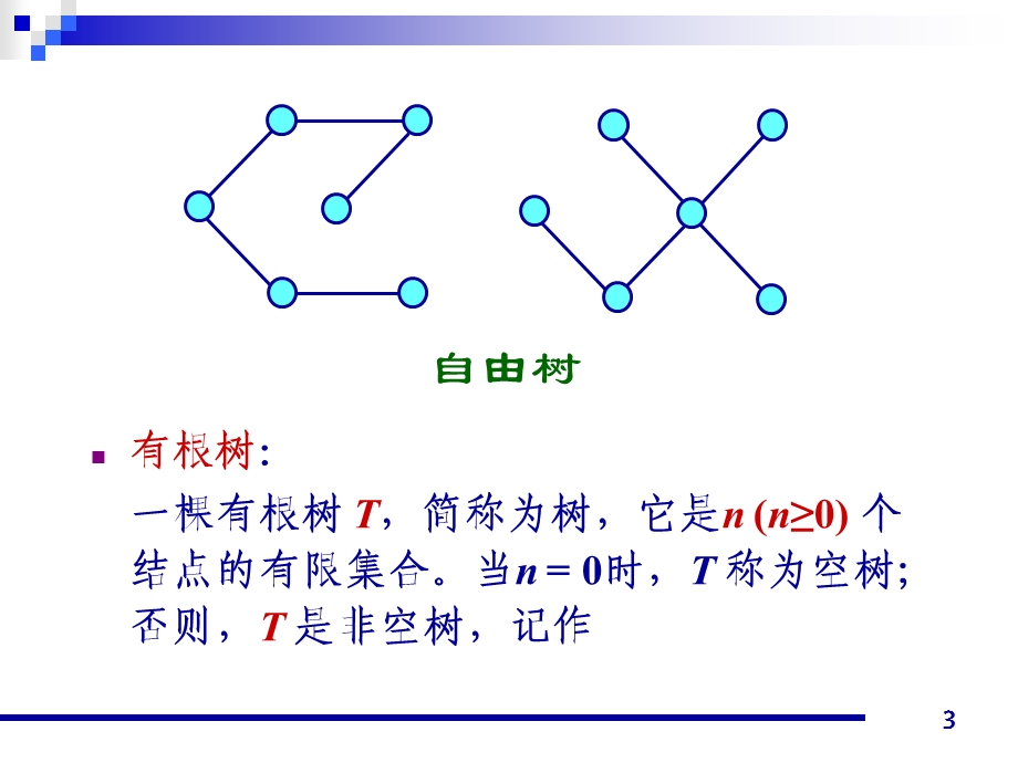 数据结构中的树.ppt_第3页