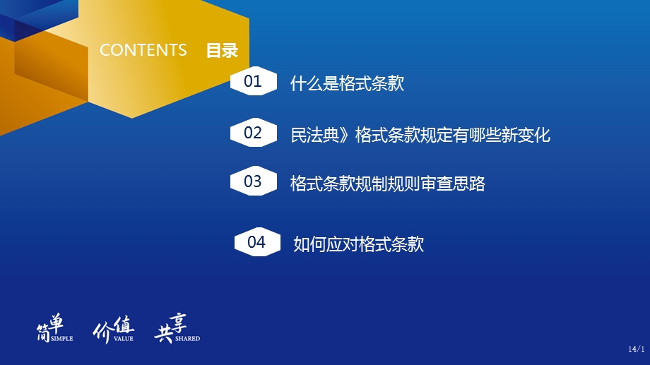 国内标杆地产集团---地产法务--详谈《民法典》格式条款规制规则课件.pptx_第2页