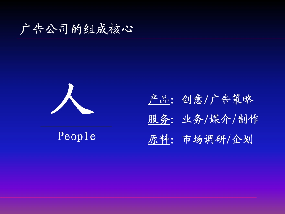 广告公司的人力资源管理课件.ppt_第3页