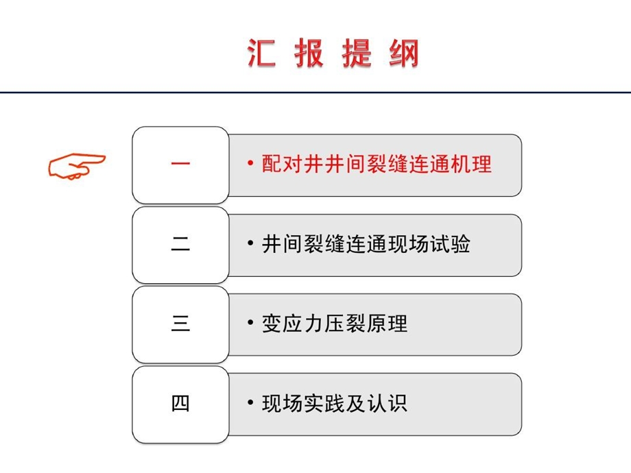 工厂化压裂技术及现场试验课件.ppt_第3页