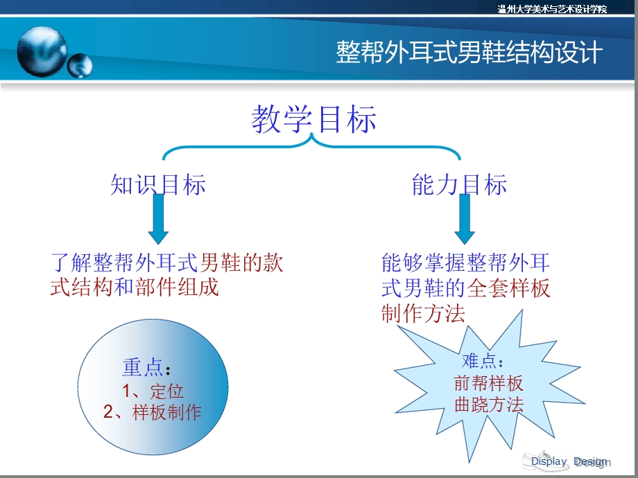 外耳式男鞋结构设计课件.ppt_第3页