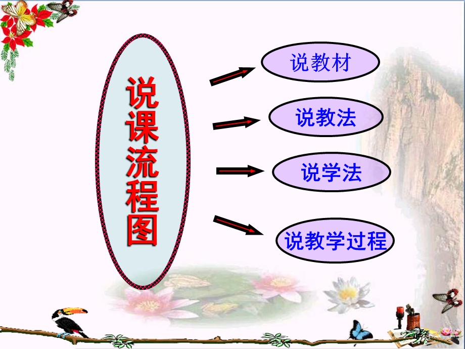 生命只有一次优秀ppt课件（说课）苏教版.ppt_第2页