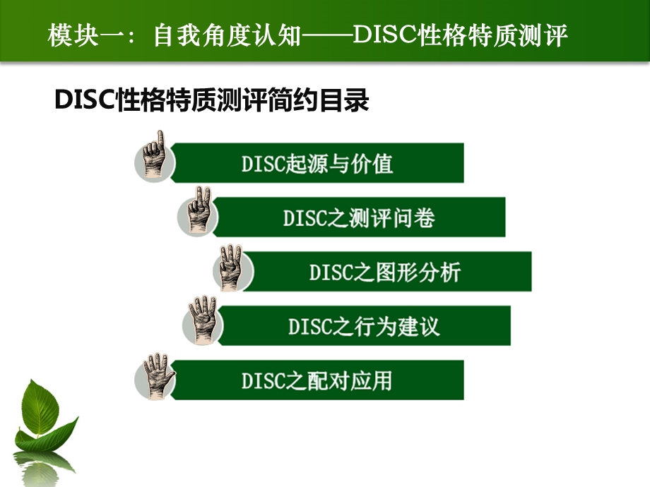 DISC测评工具讲师版汇总课件.ppt_第2页