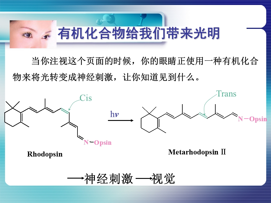 有机化学概述-课件.ppt_第2页