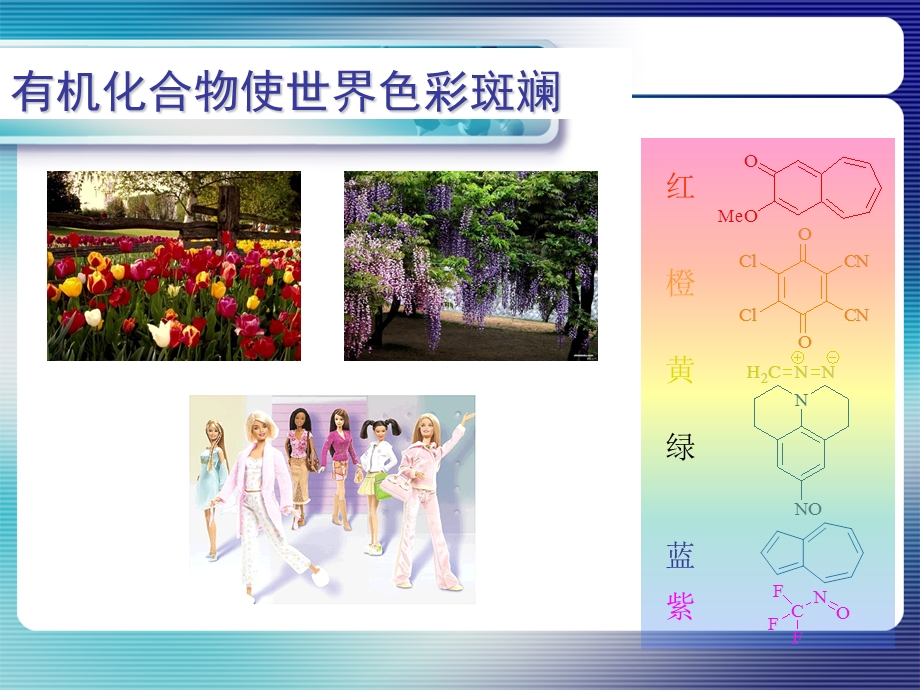 有机化学概述-课件.ppt_第3页