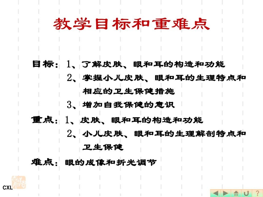 幼儿卫生学之感觉器官课件.ppt_第3页