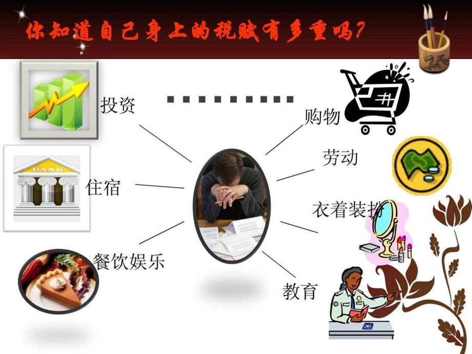 我们生活中的税费课件.ppt_第2页