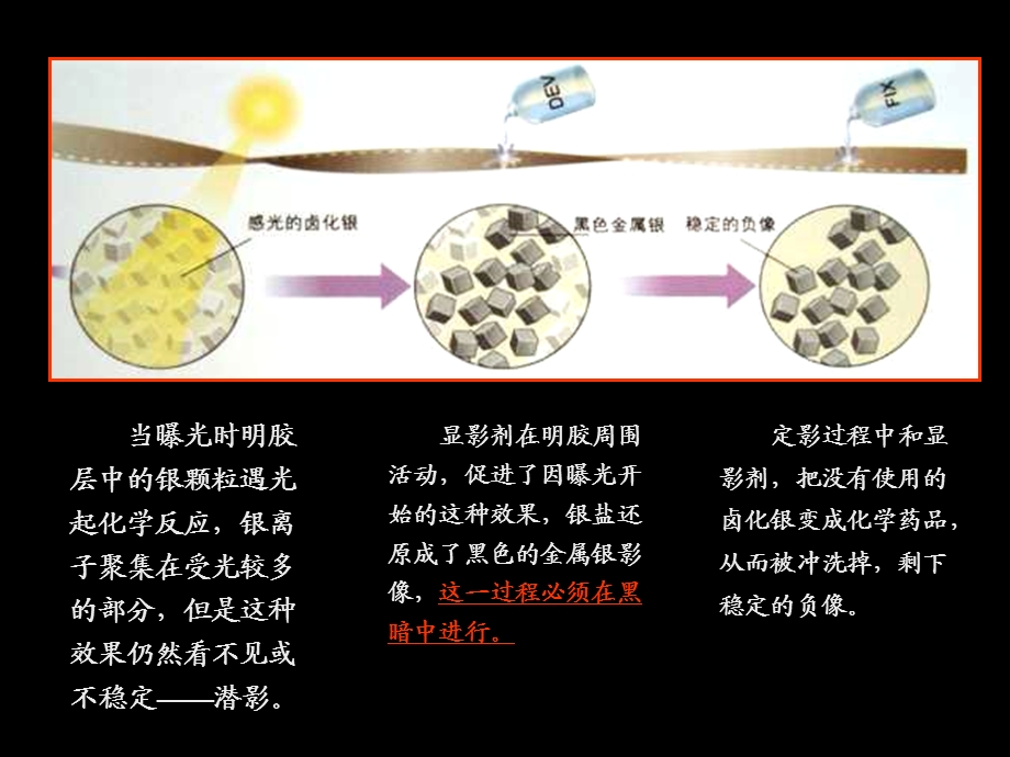 放大常用特技课件.ppt_第2页