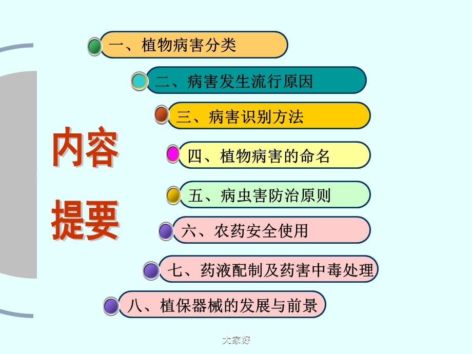 病虫害识别与防治课件.ppt_第2页