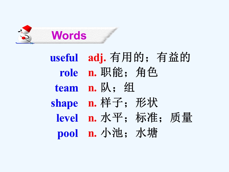 七年级英语下册-Unit-4-After-School-Activities-Lesson-20-Join-Our-Club-(新版)冀教课件.ppt_第3页