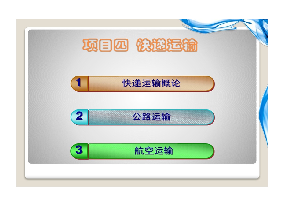 快递运营实务的项目四运输管理课件.ppt_第2页