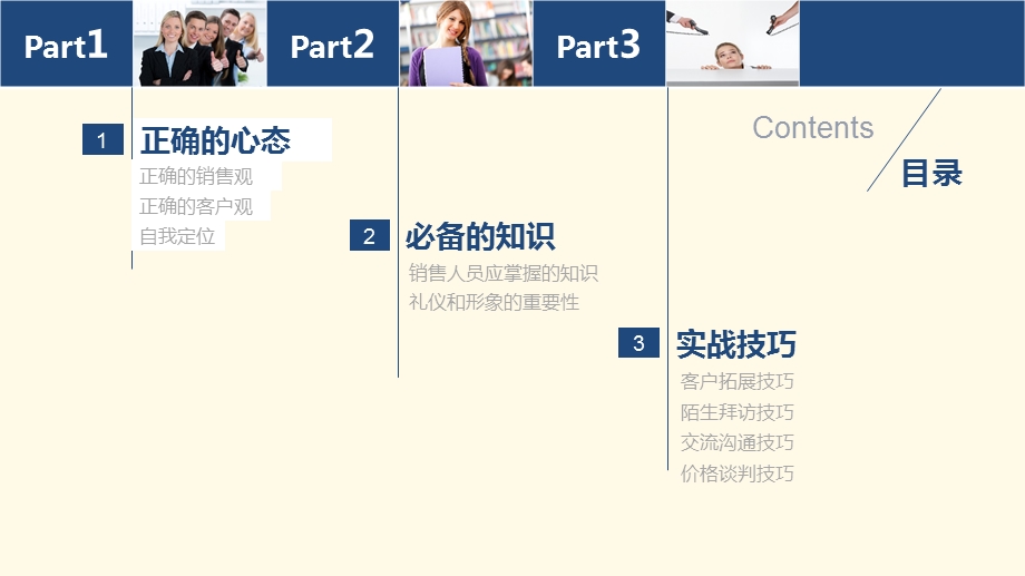 新员工销售技能培训课件.pptx_第2页