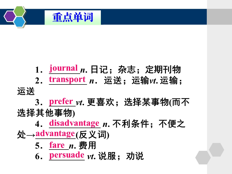 必修一unit3_Travel_journal_总复习ppt课件.ppt_第2页