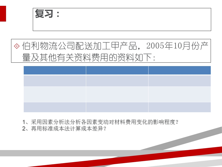 某公司物流成本分析与控制教材课件.ppt_第1页