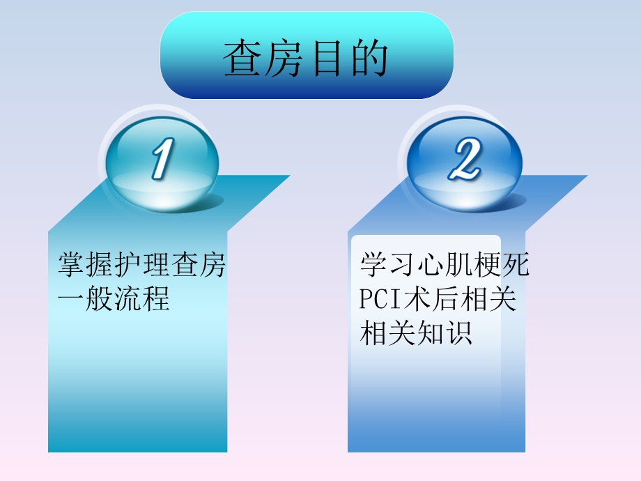 急性心肌梗死PCI术后护理查房课件.pptx_第2页