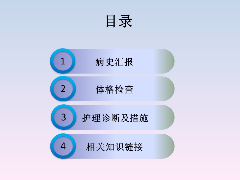 急性心肌梗死PCI术后护理查房课件.pptx_第3页