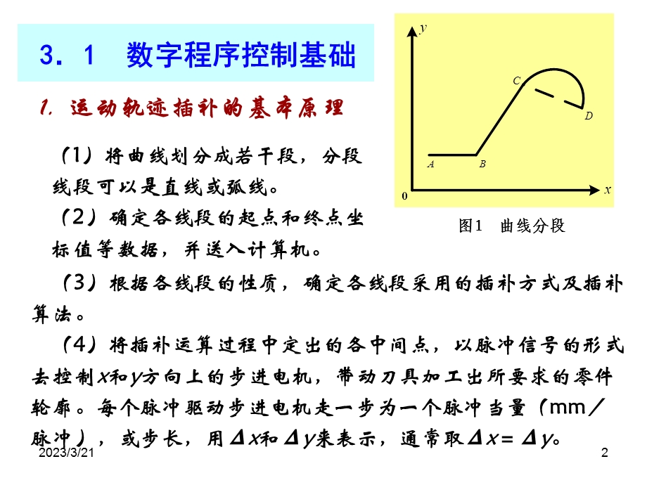 开环数字程序控制课件.ppt_第2页