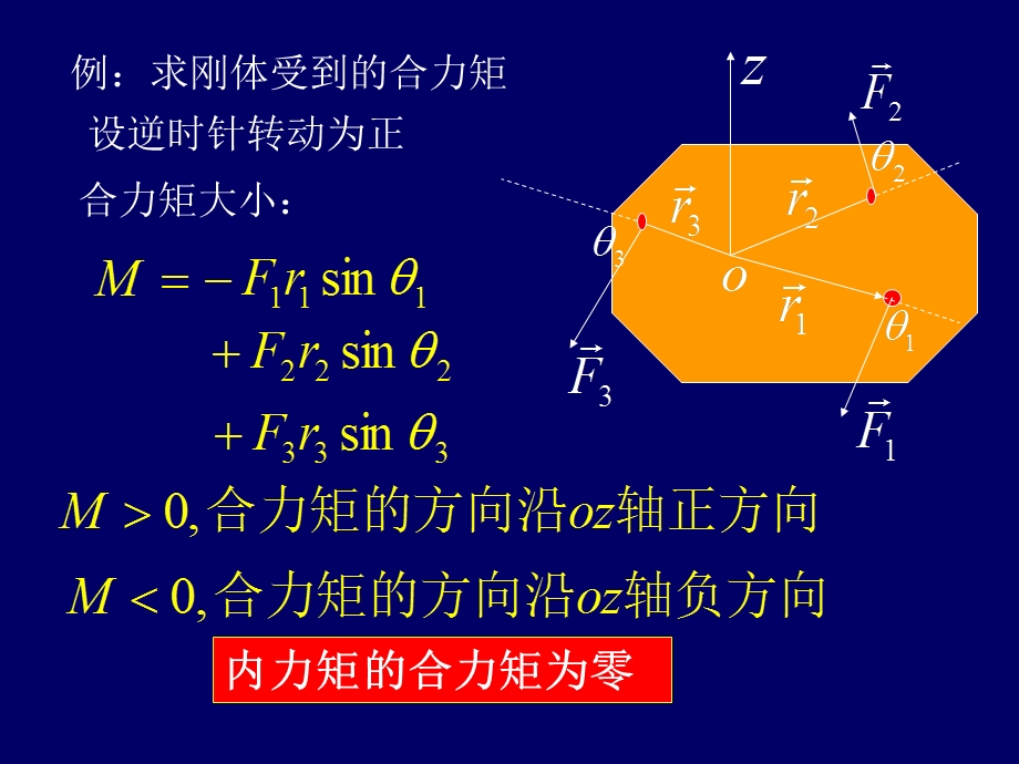 大学物理-力矩、转动定律、转动惯量课件.ppt_第3页