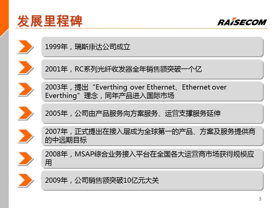 某集团大客户专线接入交流项目概述课件.ppt_第3页