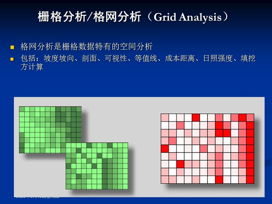 空间查询和空间分析课件.ppt_第2页