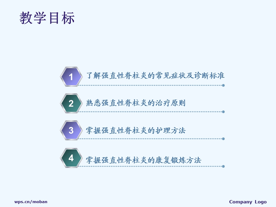 强直性脊柱炎(AS)的康复护理教学课件.pptx_第2页