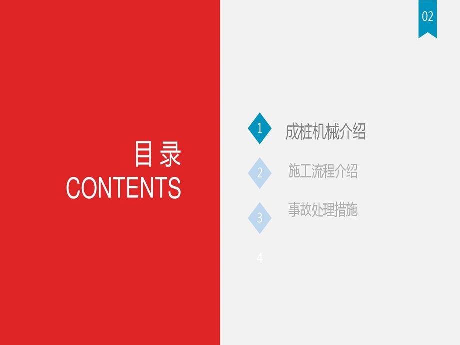 地铁站围护桩施工简述课件.ppt_第2页