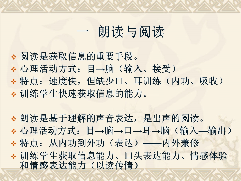 朗读与朗读教学课件.ppt_第3页