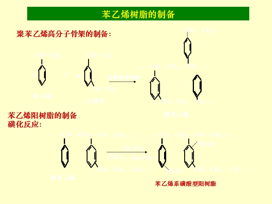 水处理工艺离子交换处理课件.ppt_第2页