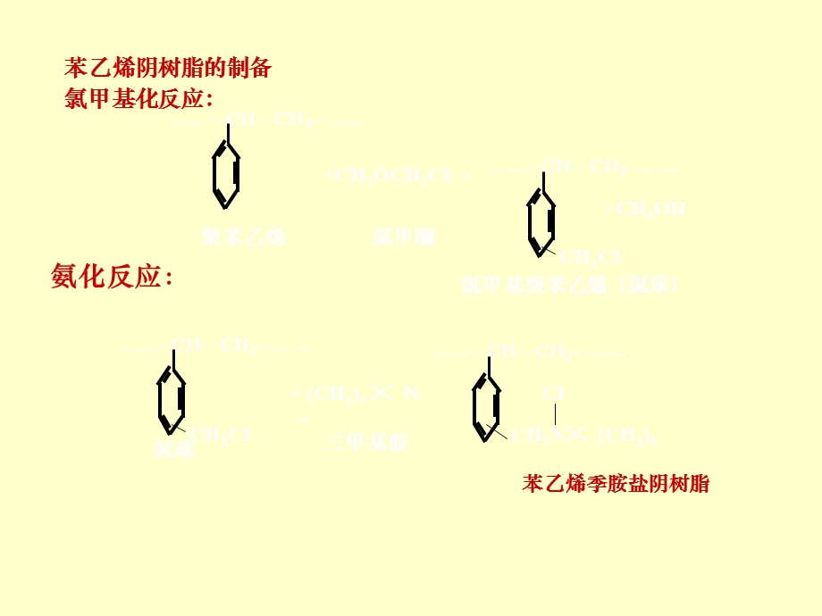 水处理工艺离子交换处理课件.ppt_第3页