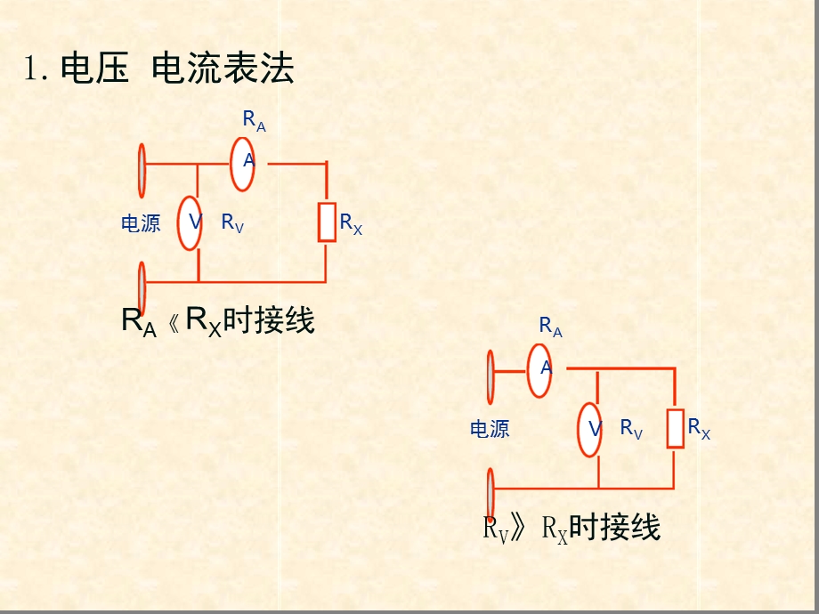 电度表实际接线演示幻灯片课件.ppt_第2页