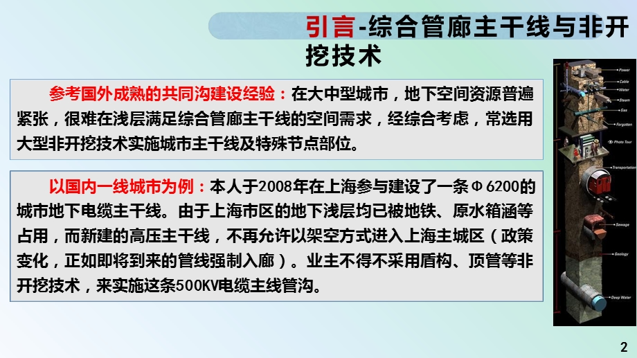 大型非开挖技术在综合管廊中的应用综述课件.pptx_第3页