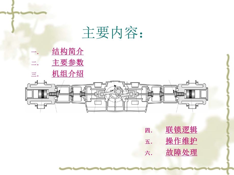 往复式压缩机简介课件.ppt_第2页