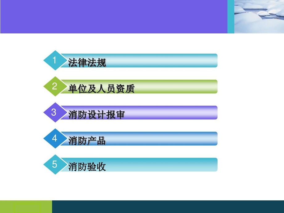 消防工程项目管理课件.ppt_第3页