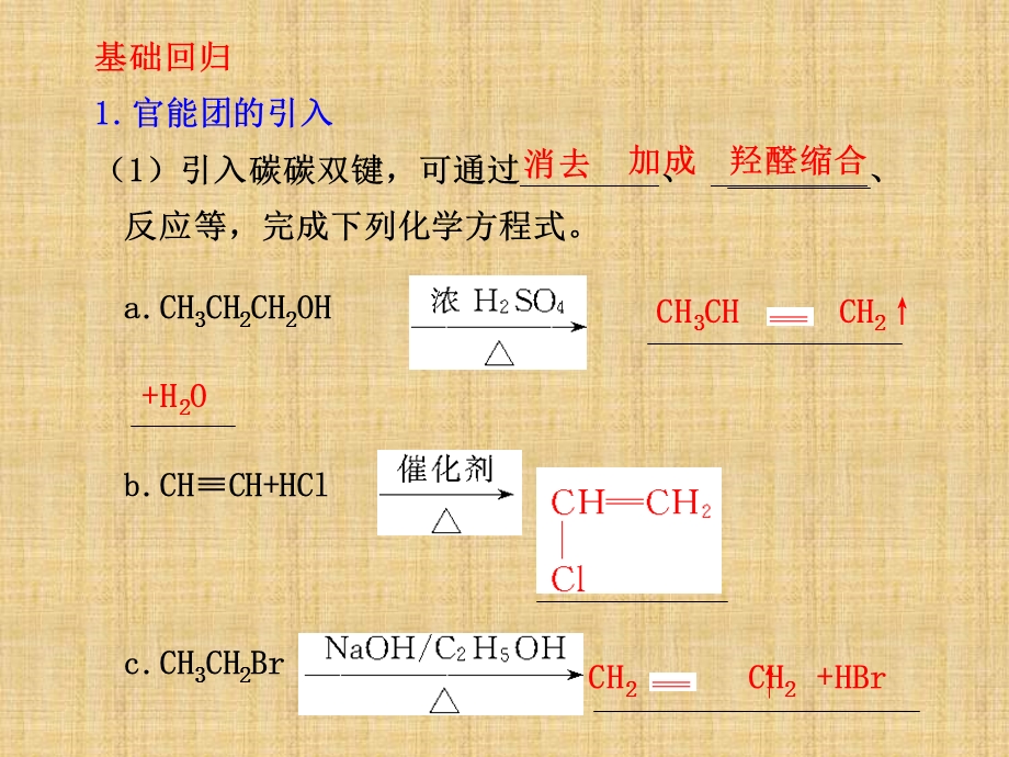 有机合成与推断课件.ppt_第3页