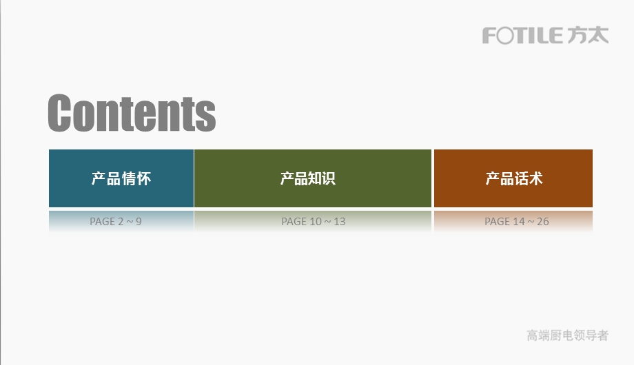 杰厨项目定位培训课件.pptx_第2页