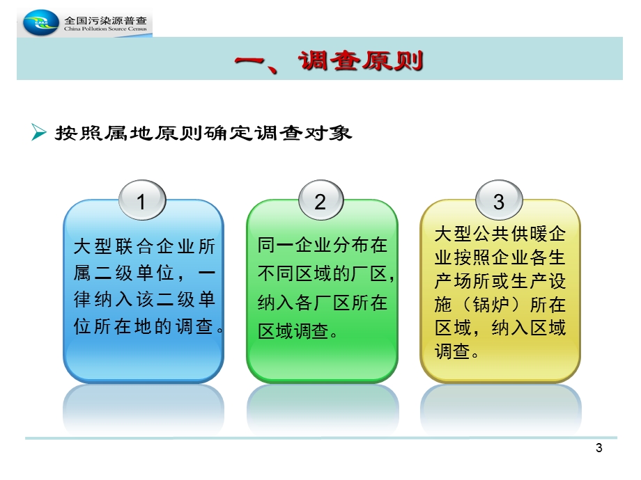 污染源普查动态更新调查表填报课件.ppt_第3页