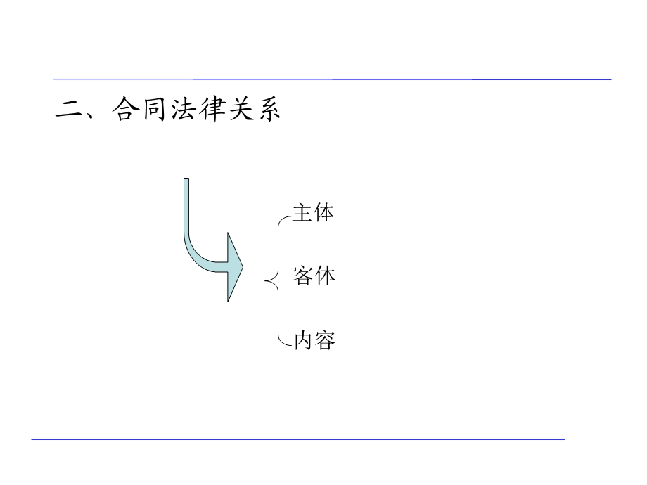 水利工程建设监理培训教程建设项目合同管理课件.ppt_第3页