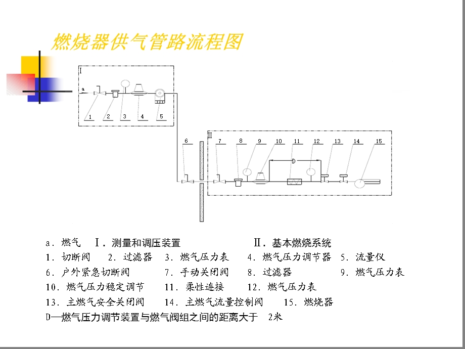 真空相变加热炉课件.ppt_第3页