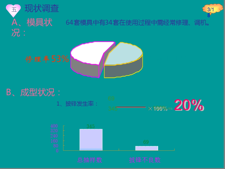 模具改善案例课件.ppt_第3页