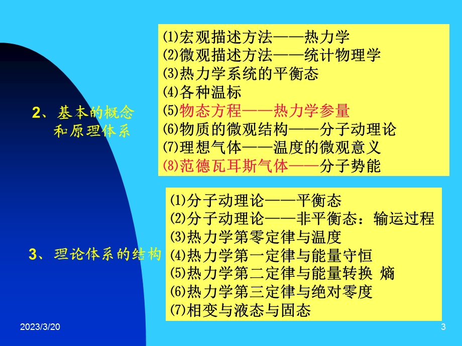 微观粒子课件.ppt_第3页