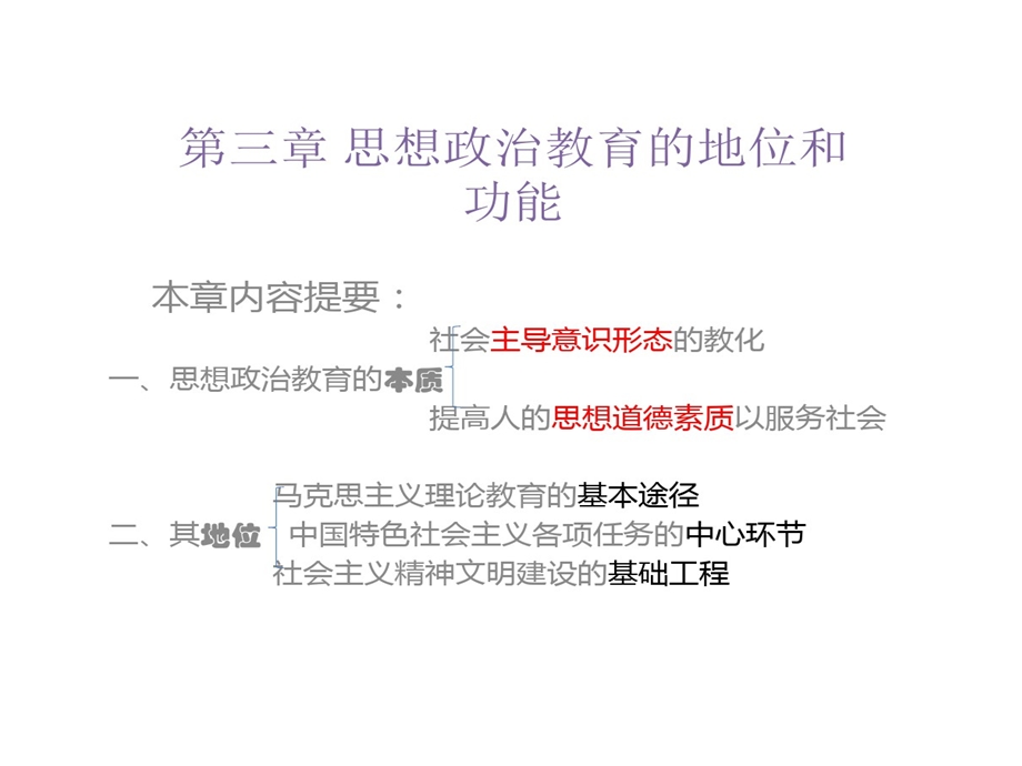 思想政治教育地位与功能课件.ppt_第1页